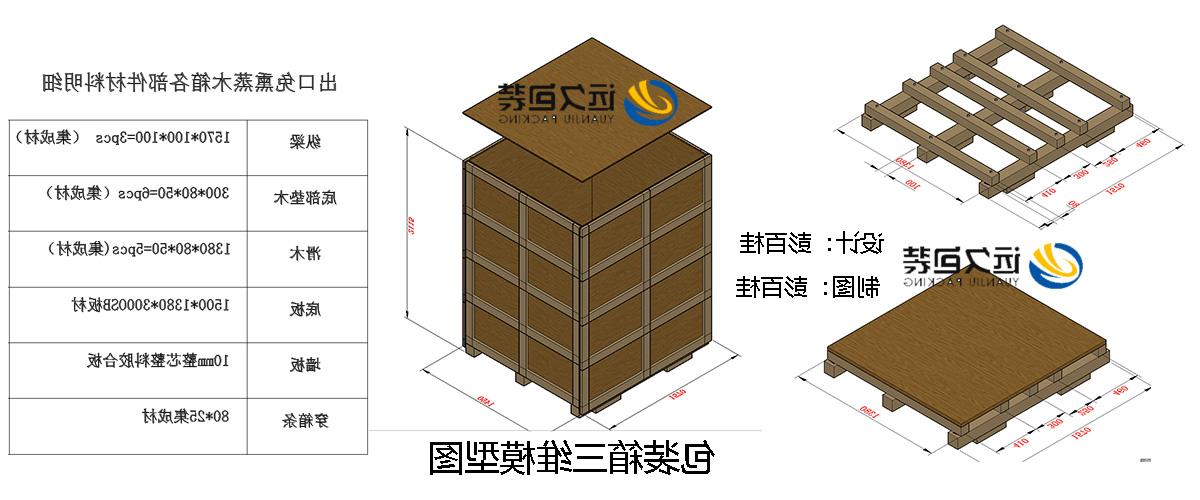 <a href='http://5b6x.jiajufangshui.com'>买球平台</a>的设计需要考虑流通环境和经济性